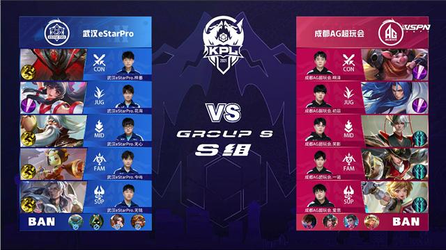 有目共睹 有目共睹