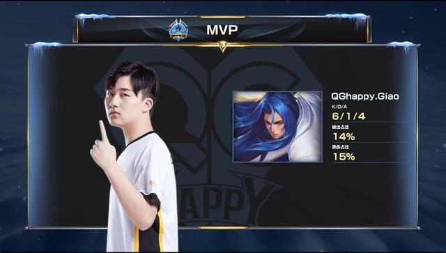 鋒的哈里 鋒的哈里