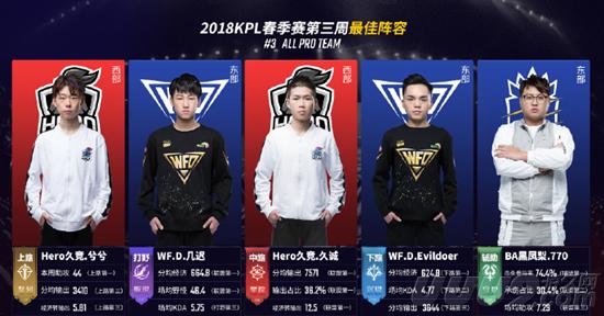 一文在体育 一文在体育