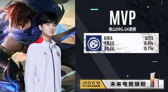 1的平局为 1的平局为